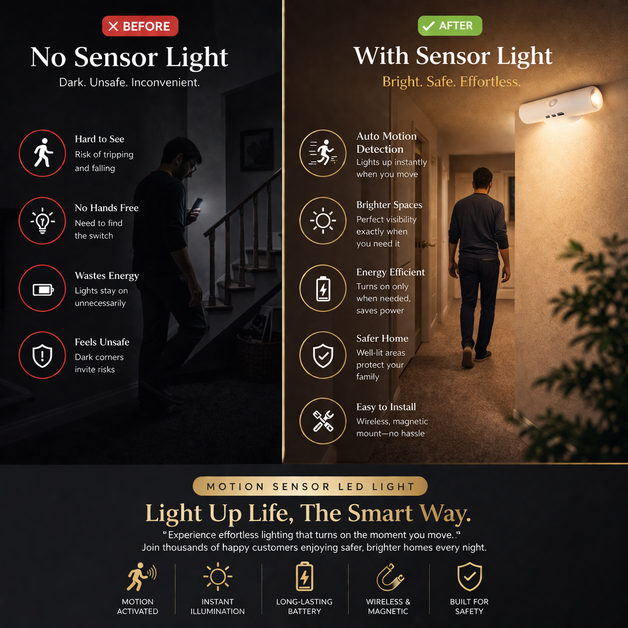 AuraLume Glow: “Light that turns on when you need it.”