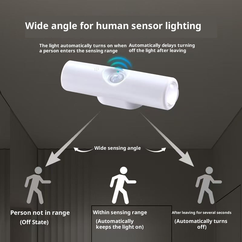 AuraLume Glow: “Light that turns on when you need it.”