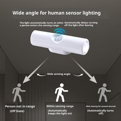 AuraLume Glow: “Light that turns on when you need it.”